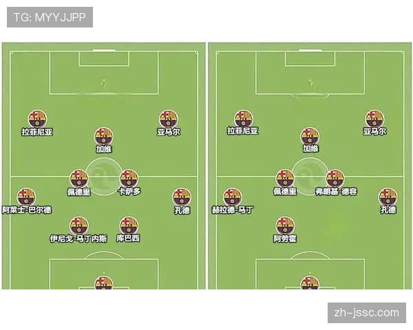 巴萨场均控球率超65% 高位逼抢转化率联盟第一